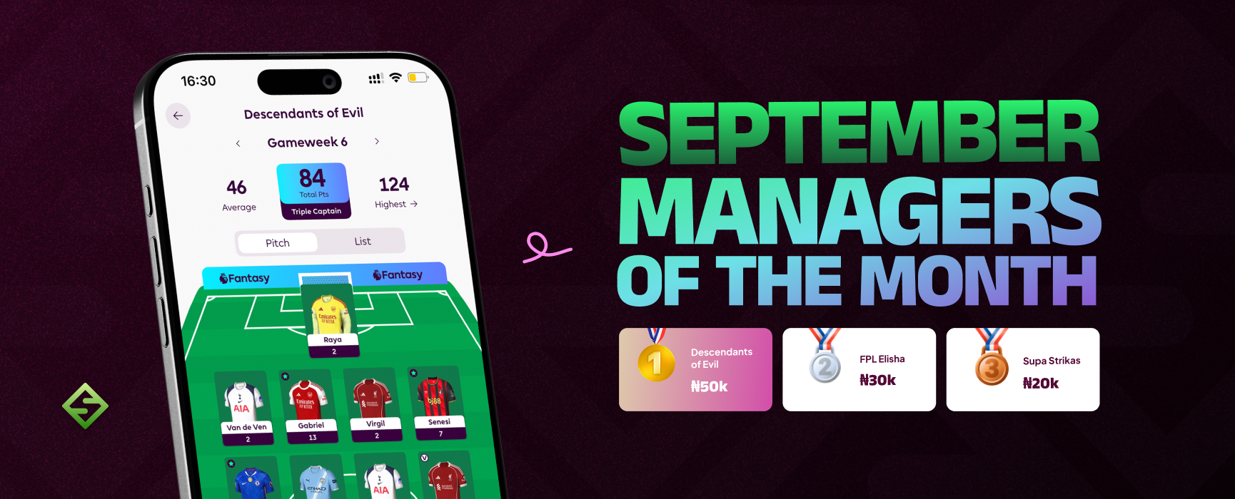 SEPTEMBER MANAGERS OF THE MONTH